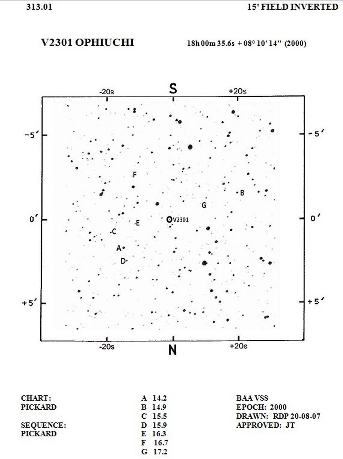 Oph_V2301 Oph_BAAVSS 313.01 15m I